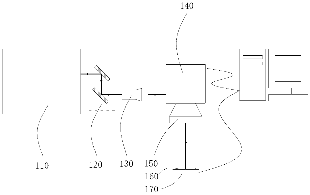 Method for metal surface treatment through femtosecond laser