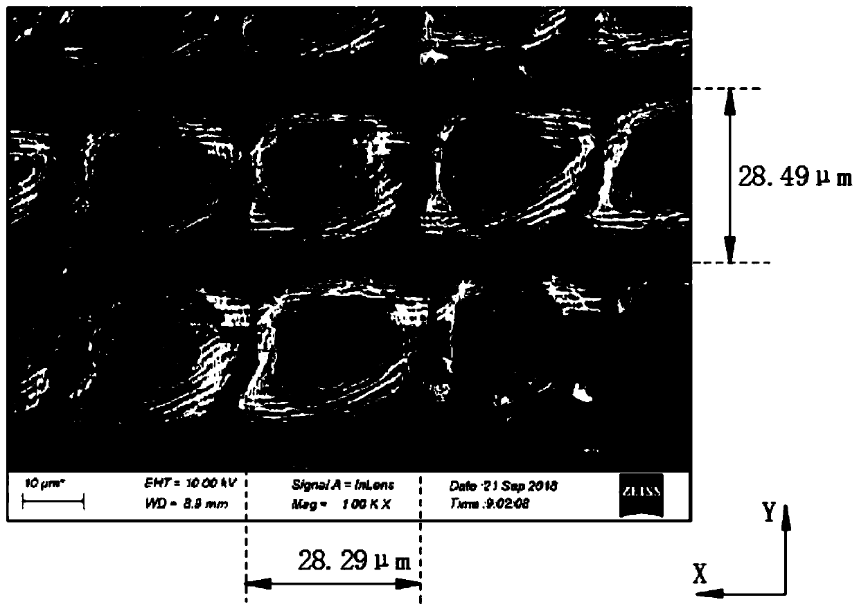 Method for metal surface treatment through femtosecond laser