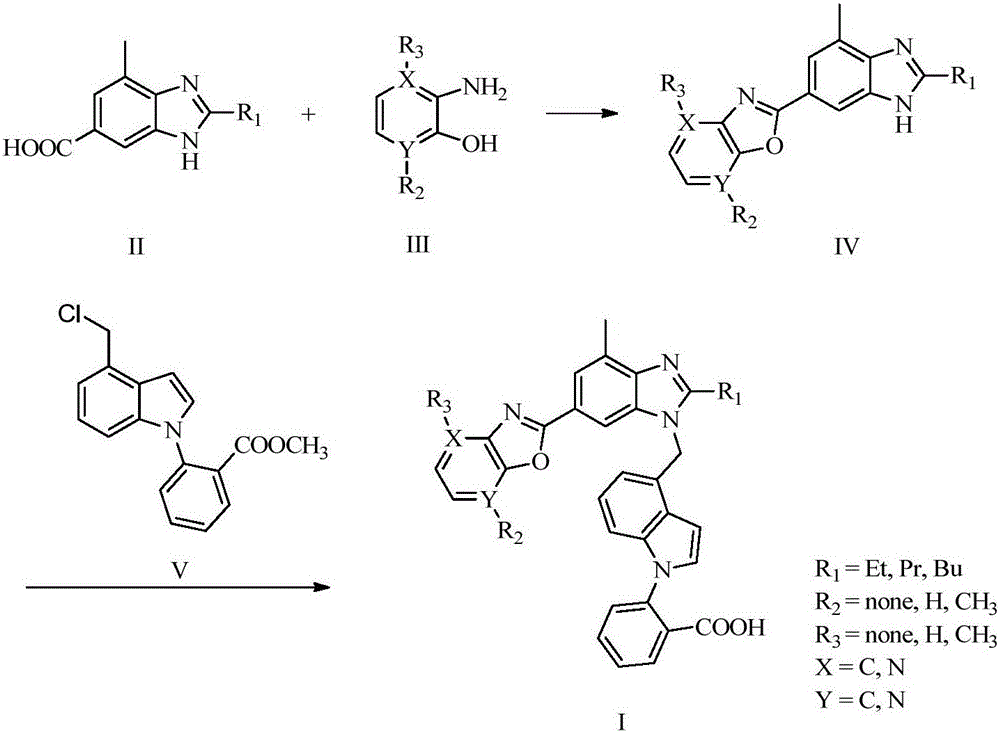 6'-substituted benzimidazole-4-substituted methylindole derivative and preparation and application thereof