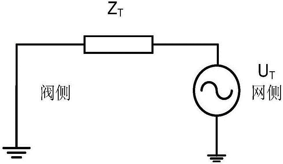 Ultrahigh-voltage direct-current transmission project converter transformer alternating-current loop system on-site inspection method