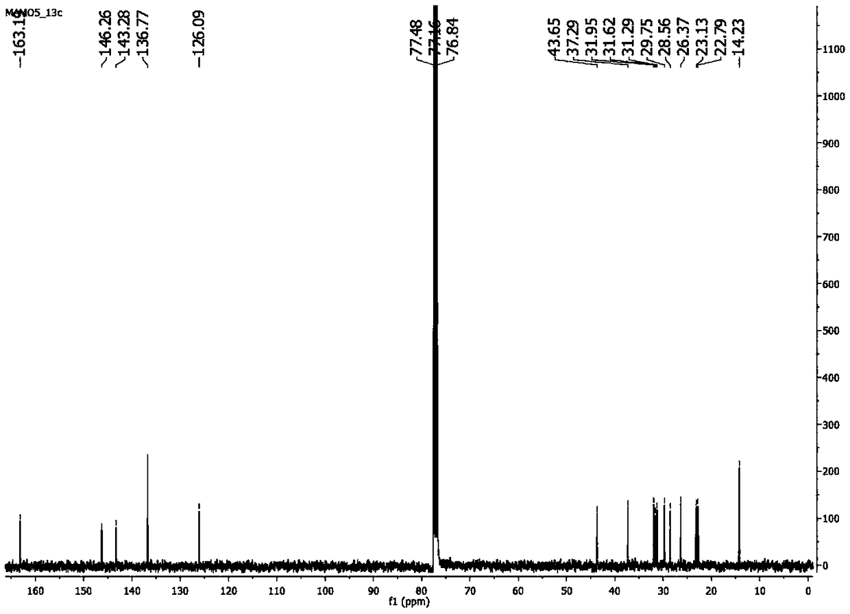 Conjugated polymer photoelectric material containing quinoxaline imide condensed ring and application thereof