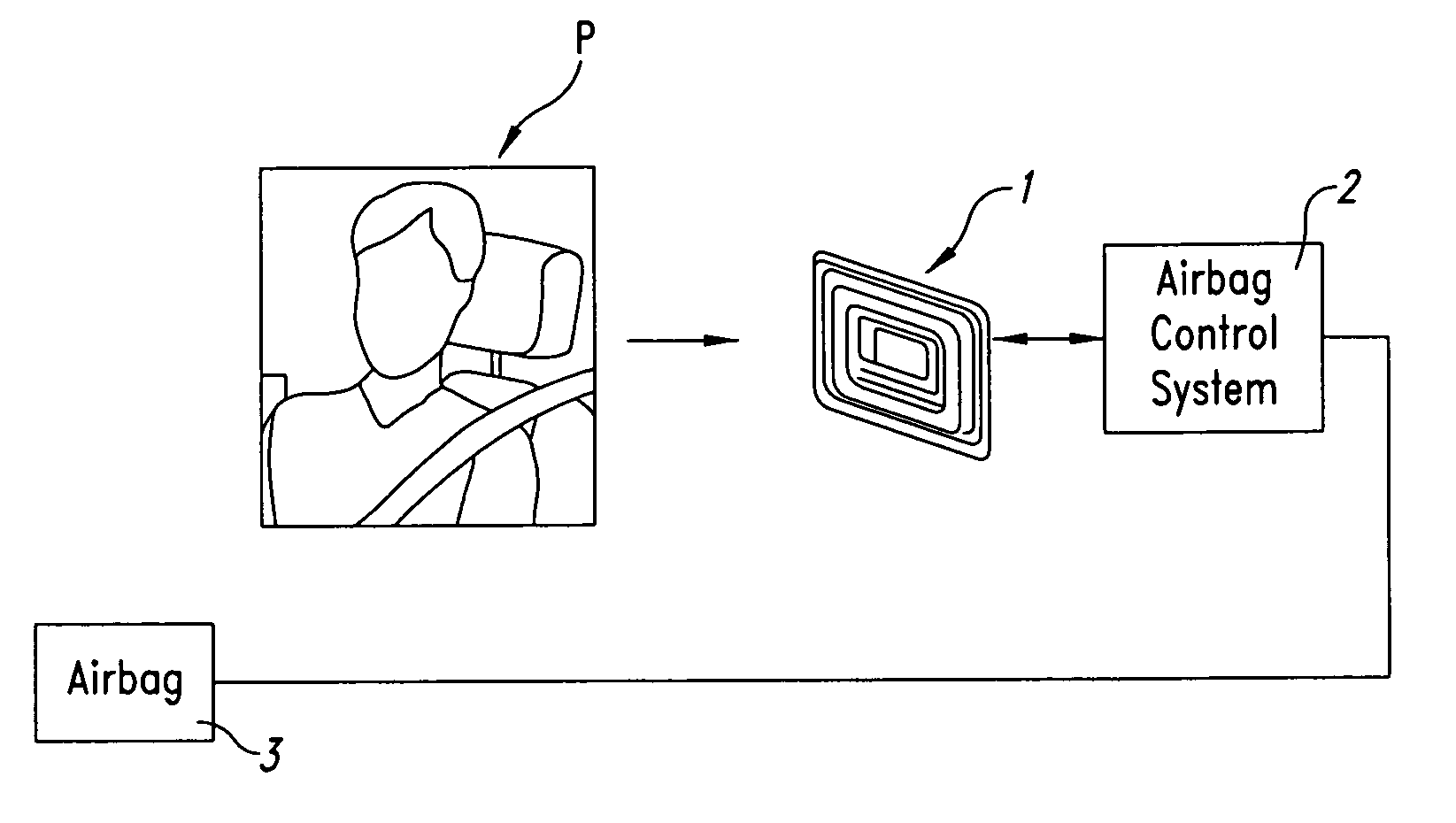 Smart optical sensor for airbag systems