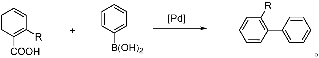 Axial-chirality bidentate ligand and application thereof in copper-catalyzed coupling reaction