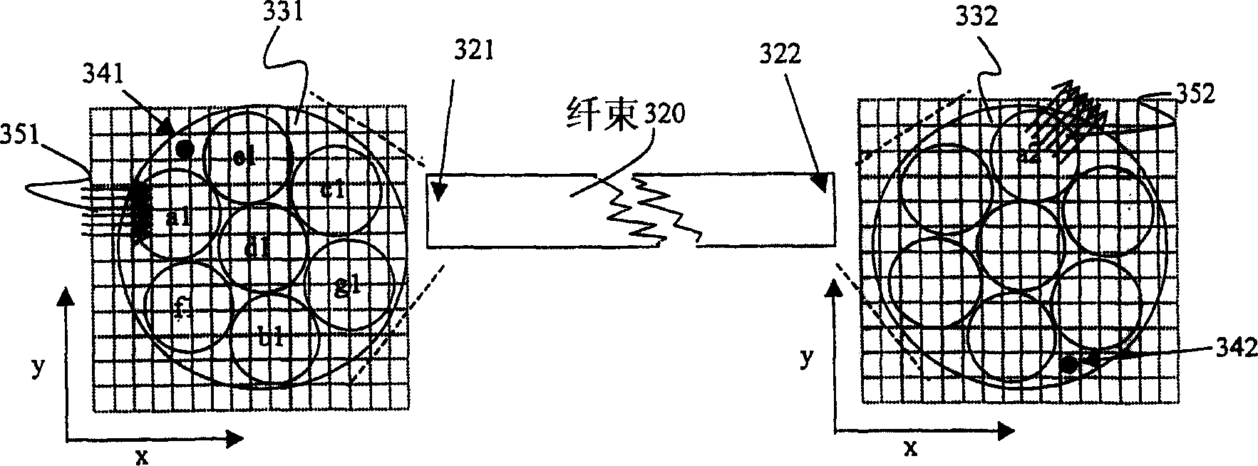 Non-coherent fiber optic apparatus and imaging method