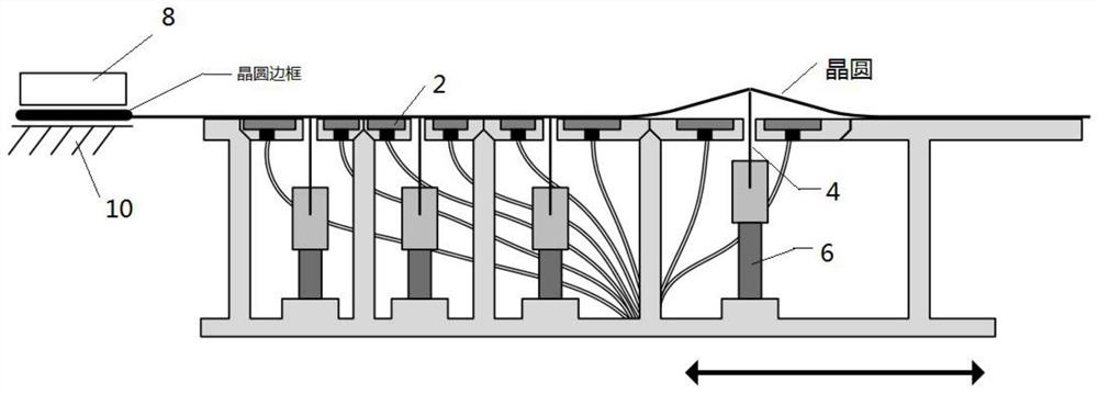 Multi-cutter wafer splitting device and splitting processing method