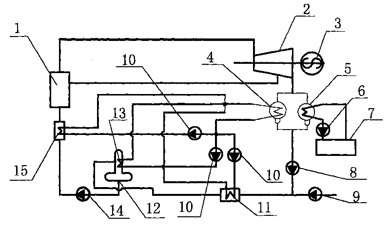 Self-coupling cold source heat pump circulating device of low-temperature exhaust heat power generating system in low temperature exhaust steam condensation process