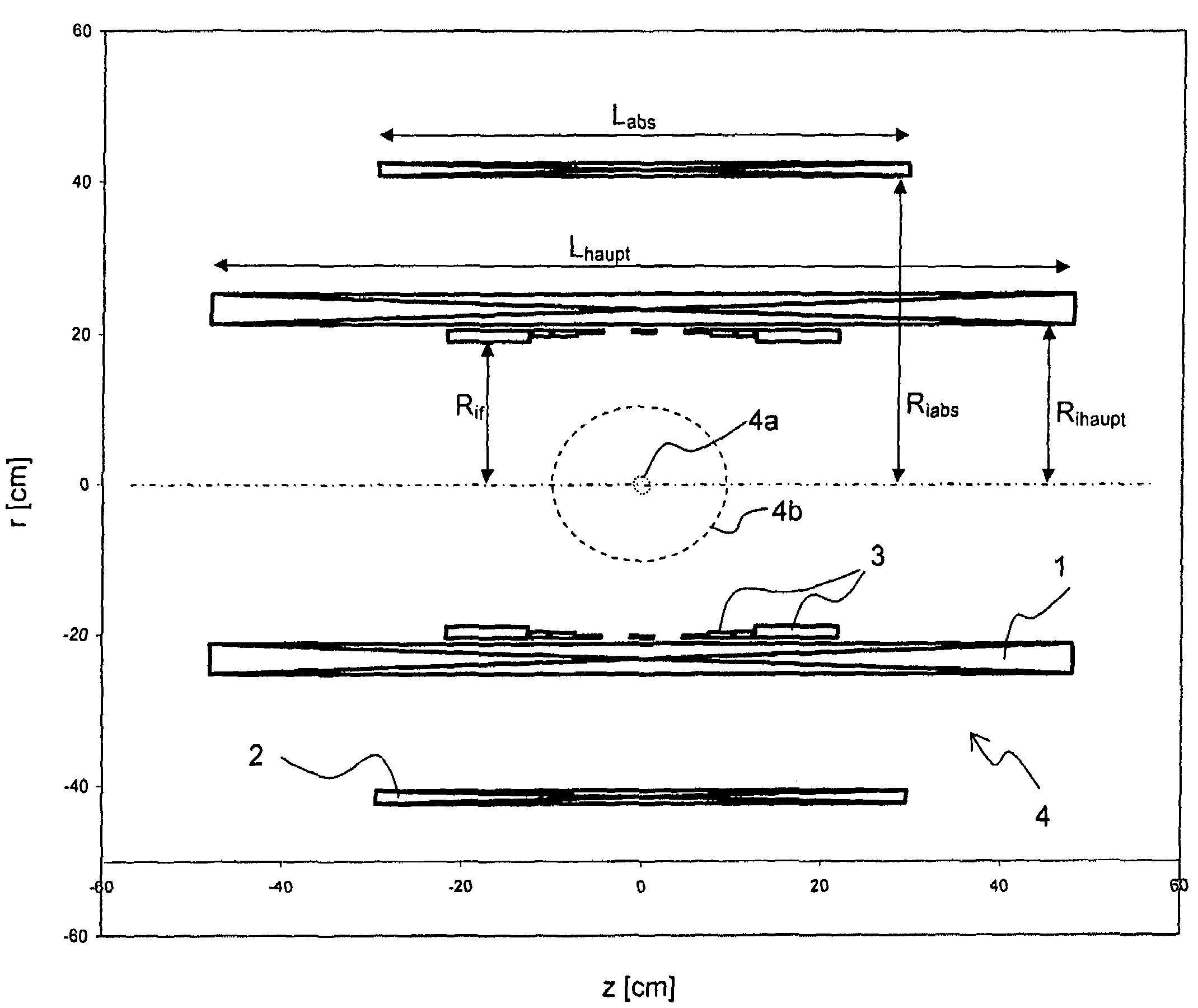 Compact superconducting magnet configuration with active shielding having a shielding coil contributing to field formation