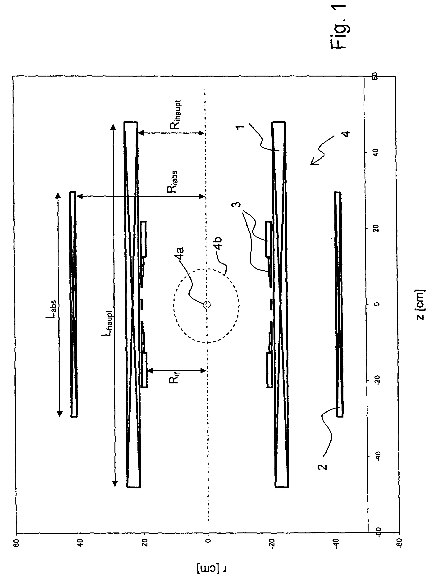 Compact superconducting magnet configuration with active shielding having a shielding coil contributing to field formation