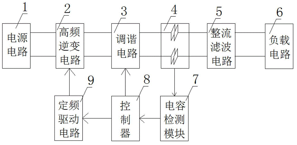 Electric field coupling-based wireless power transmission system