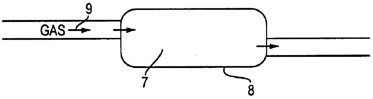 Methods of preparation and using antimicrobial products