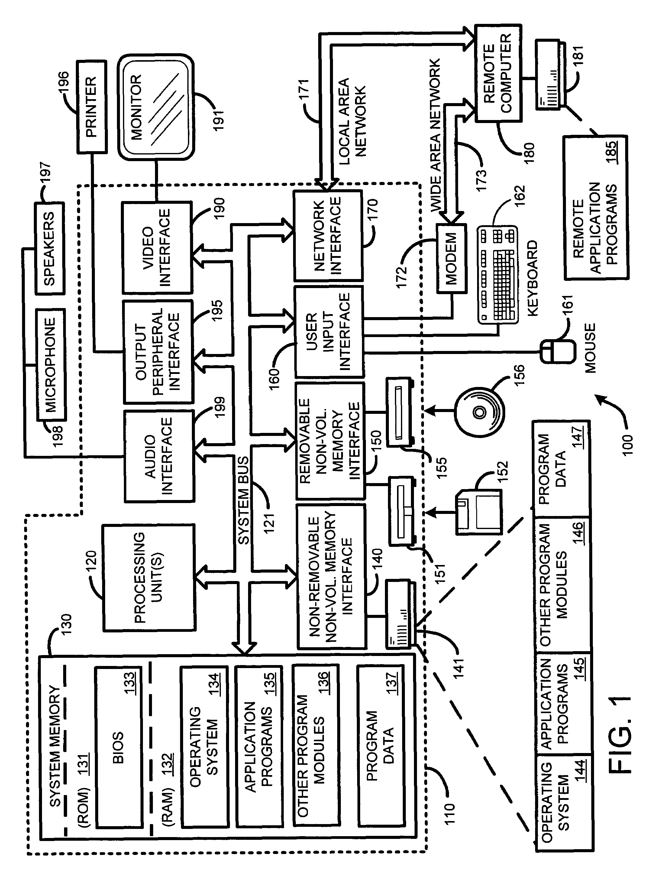 System and method for real-time jitter control and packet-loss concealment in an audio signal