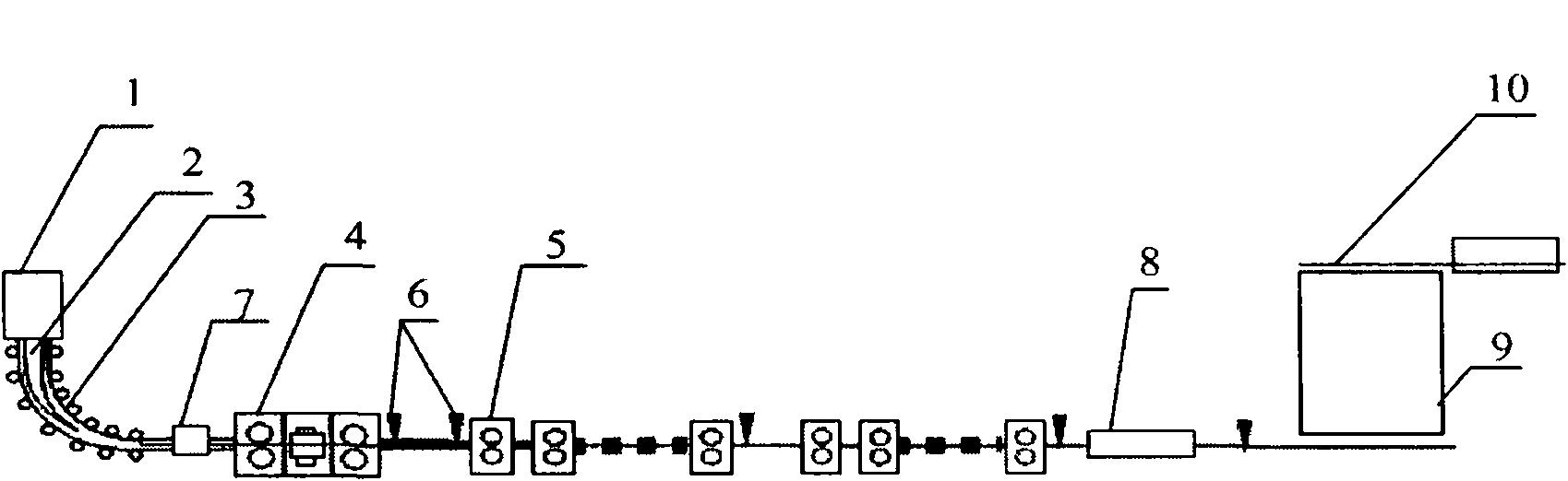 Method for endless rolling of sectional material and rod and wire material and flexible connecting device thereof