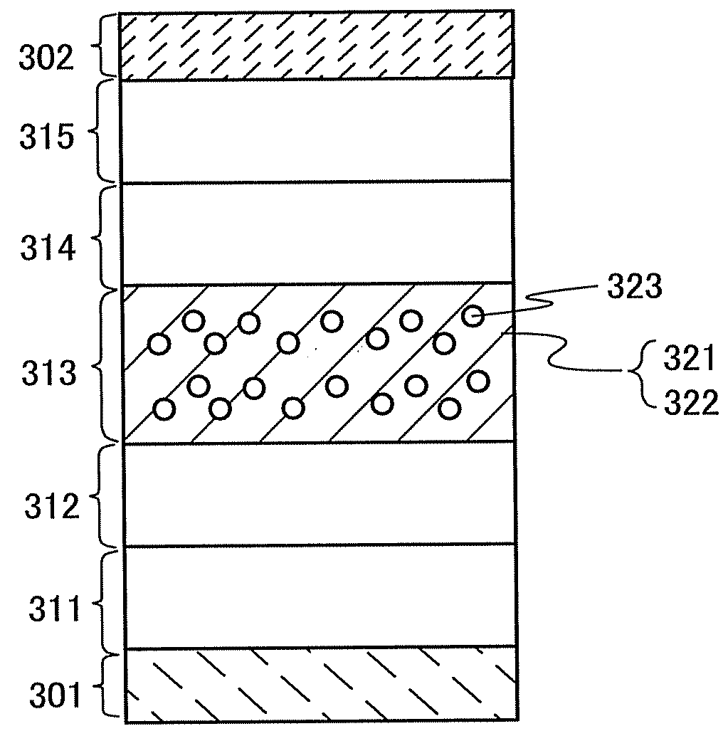 Light-Emitting Element, Light-Emitting Device, and Electronic Device