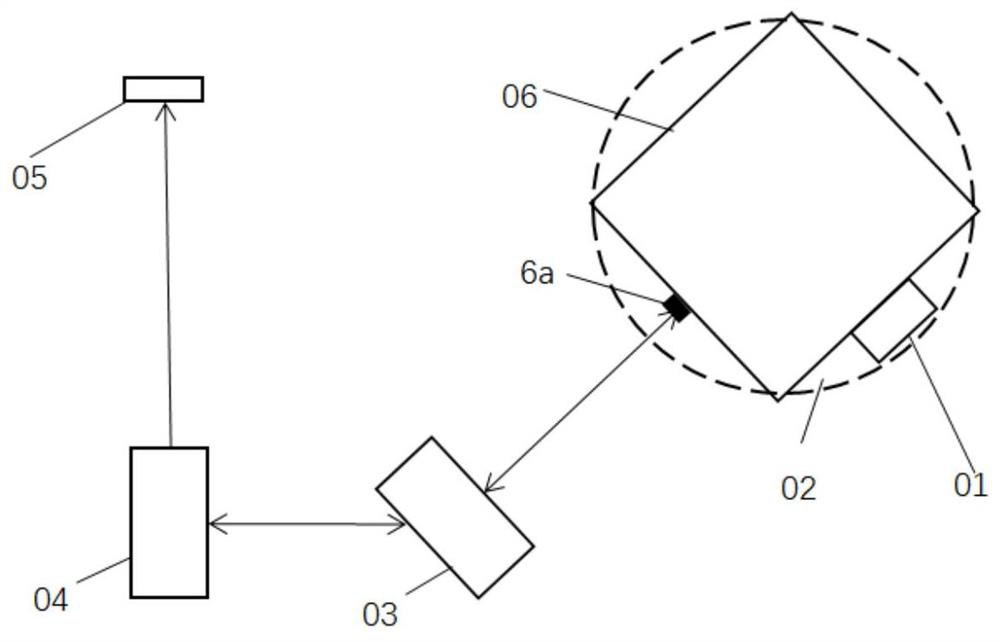 Atomic gyroscope axial azimuth angle measuring device and method based on double theodolites