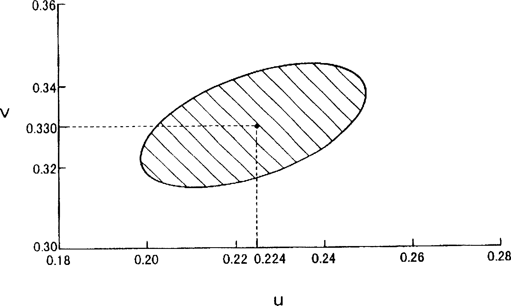 Discharge light and lighting device