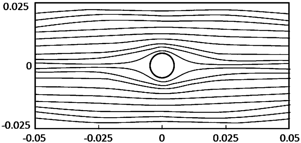 Resin content self-adaptive control method of 3D printing continuous fiber reinforced composite material