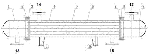 Condensable porous current stabilizer heat exchanger