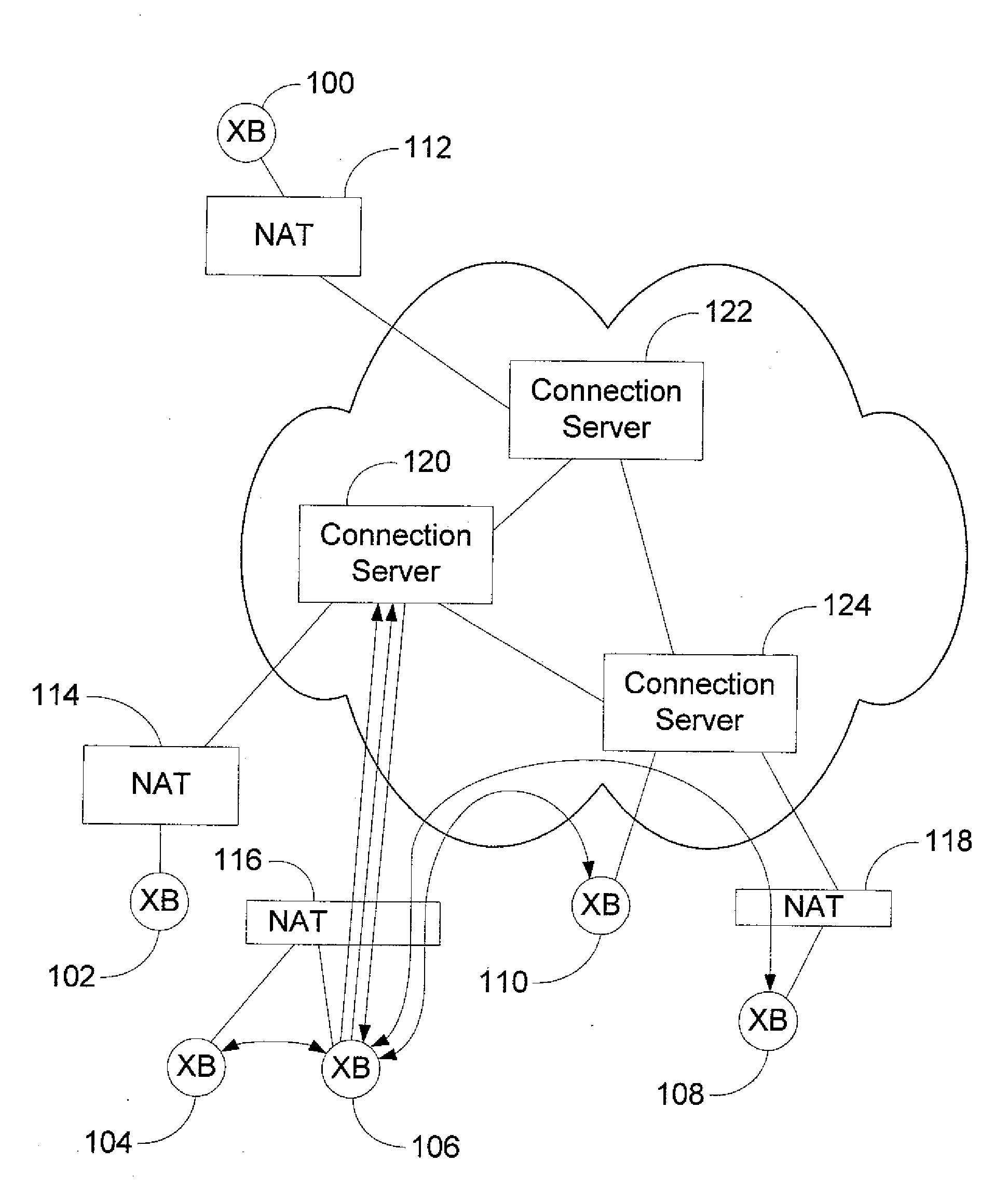 Peer-To-Peer Method of Quality of Service (QoS) Probing and Analysis and Infrastructure Employing Same