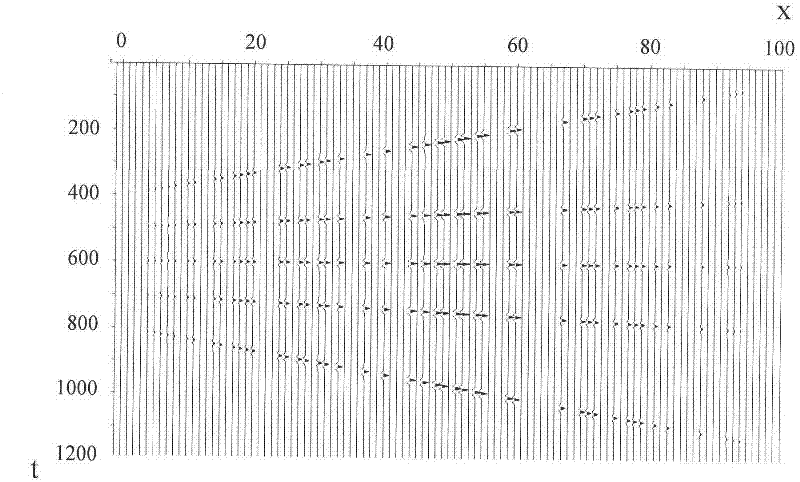 A Regularization Method for High-Dimensional Seismic Data Constrained by Radon Spectrum