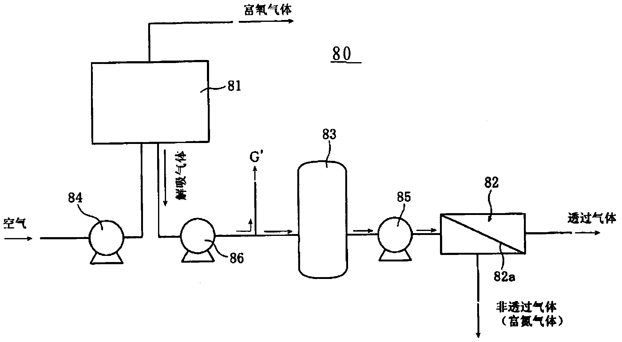 Portable air purifier