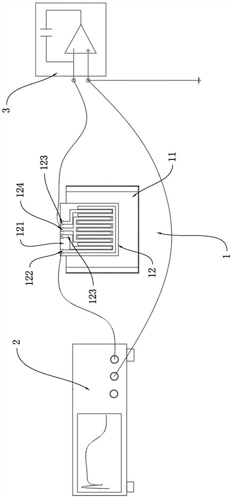 Method for measuring moisture content of sandstone based on interdigital capacitor