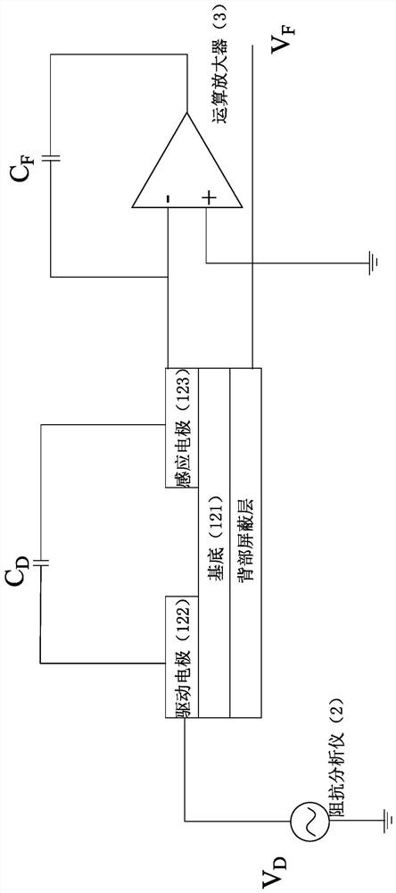 Method for measuring moisture content of sandstone based on interdigital capacitor