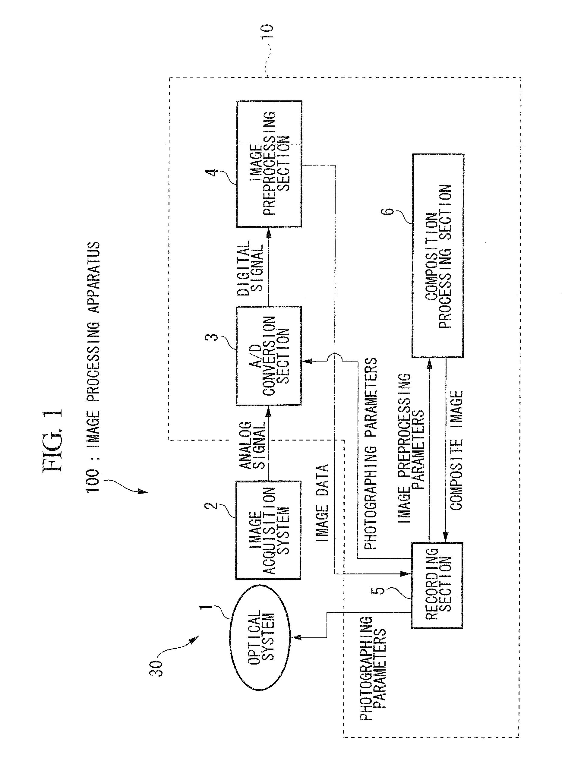 Image processing apparatus, image processing method, and computer-readable recording medium having image processing program recorded thereon