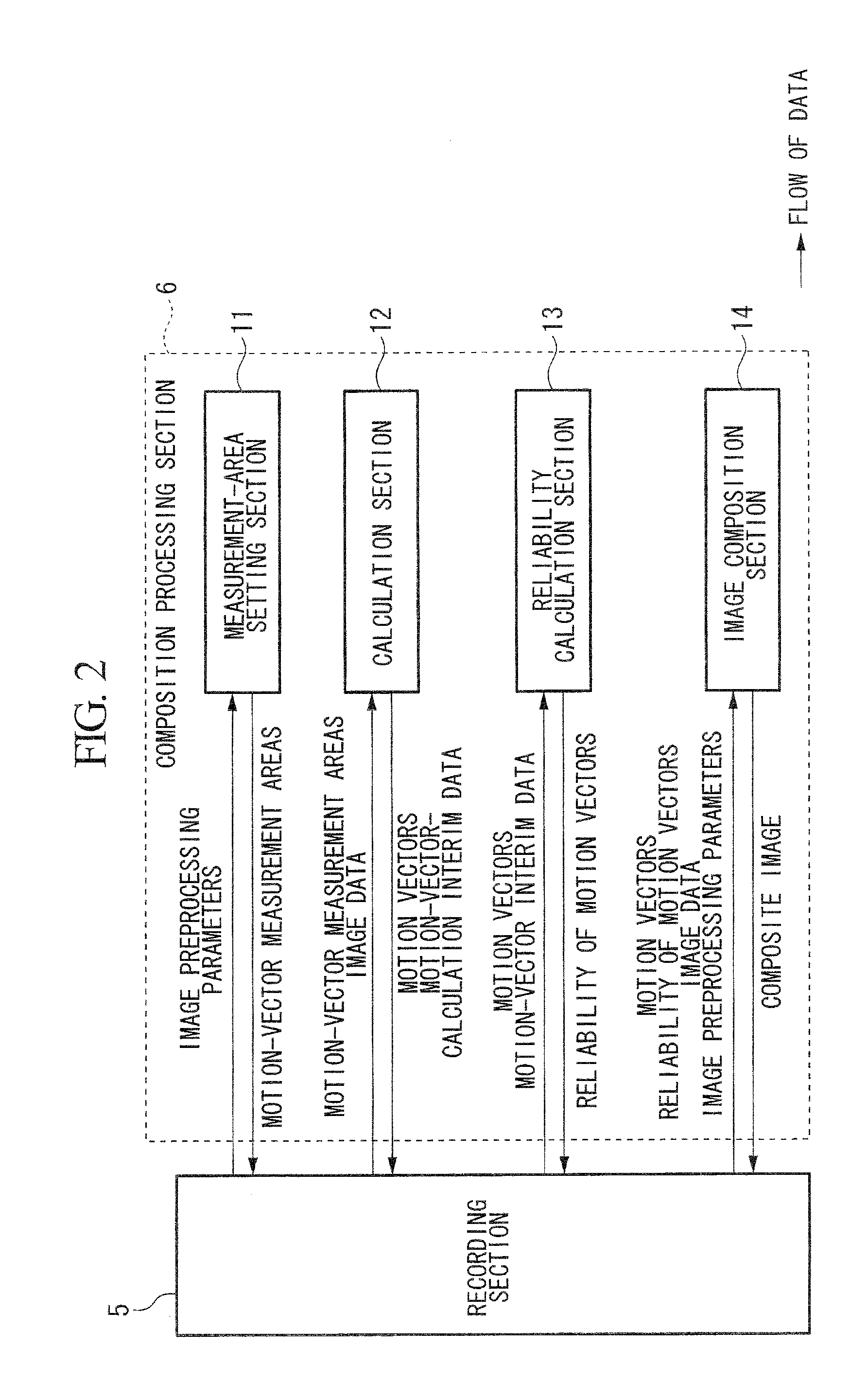 Image processing apparatus, image processing method, and computer-readable recording medium having image processing program recorded thereon