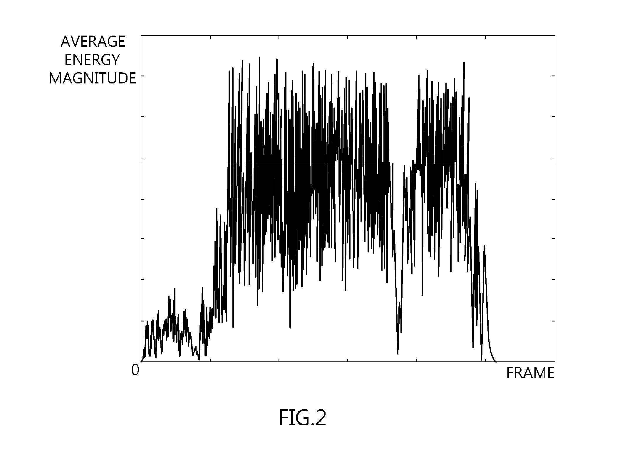 Apparatus and method for extracting highlight section of music