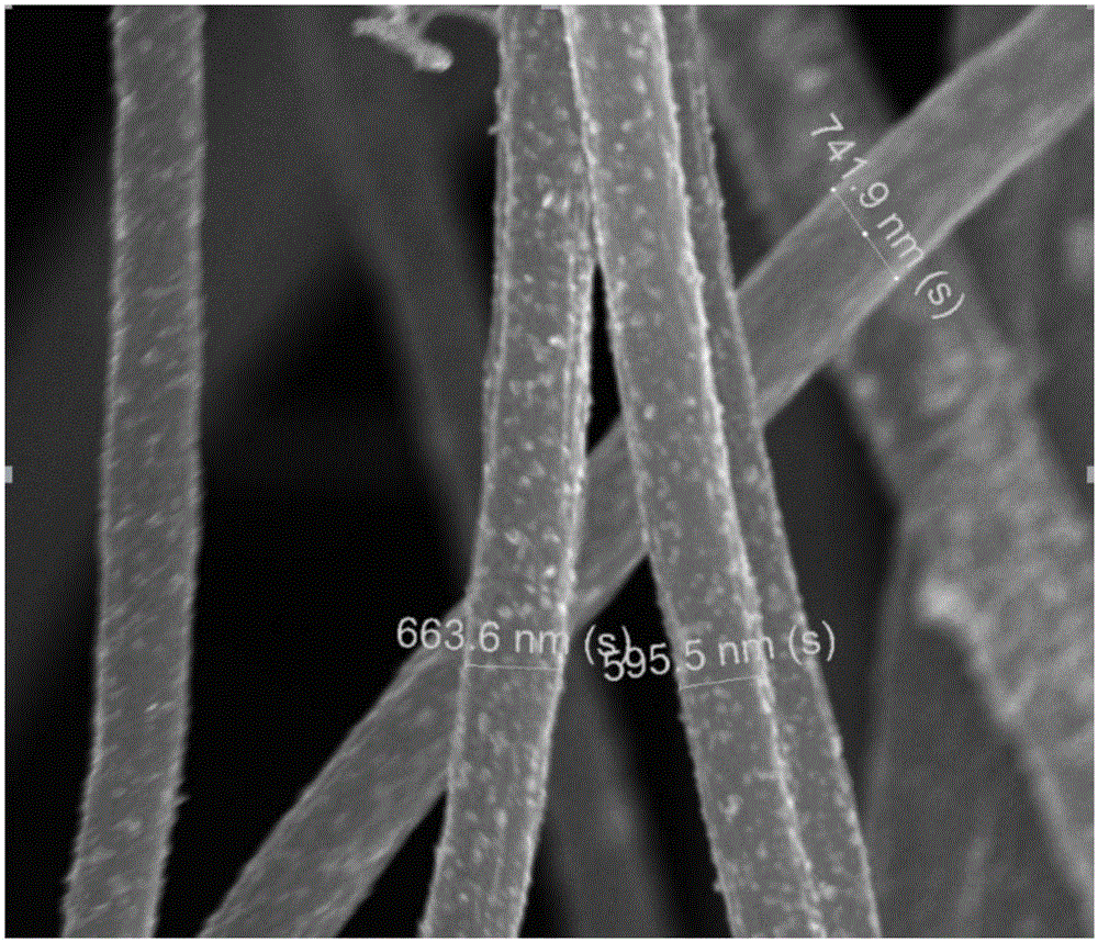 One-dimensional In&lt;2&gt;O&lt;3&gt;/C fiber composite material, and preparation method and application thereof