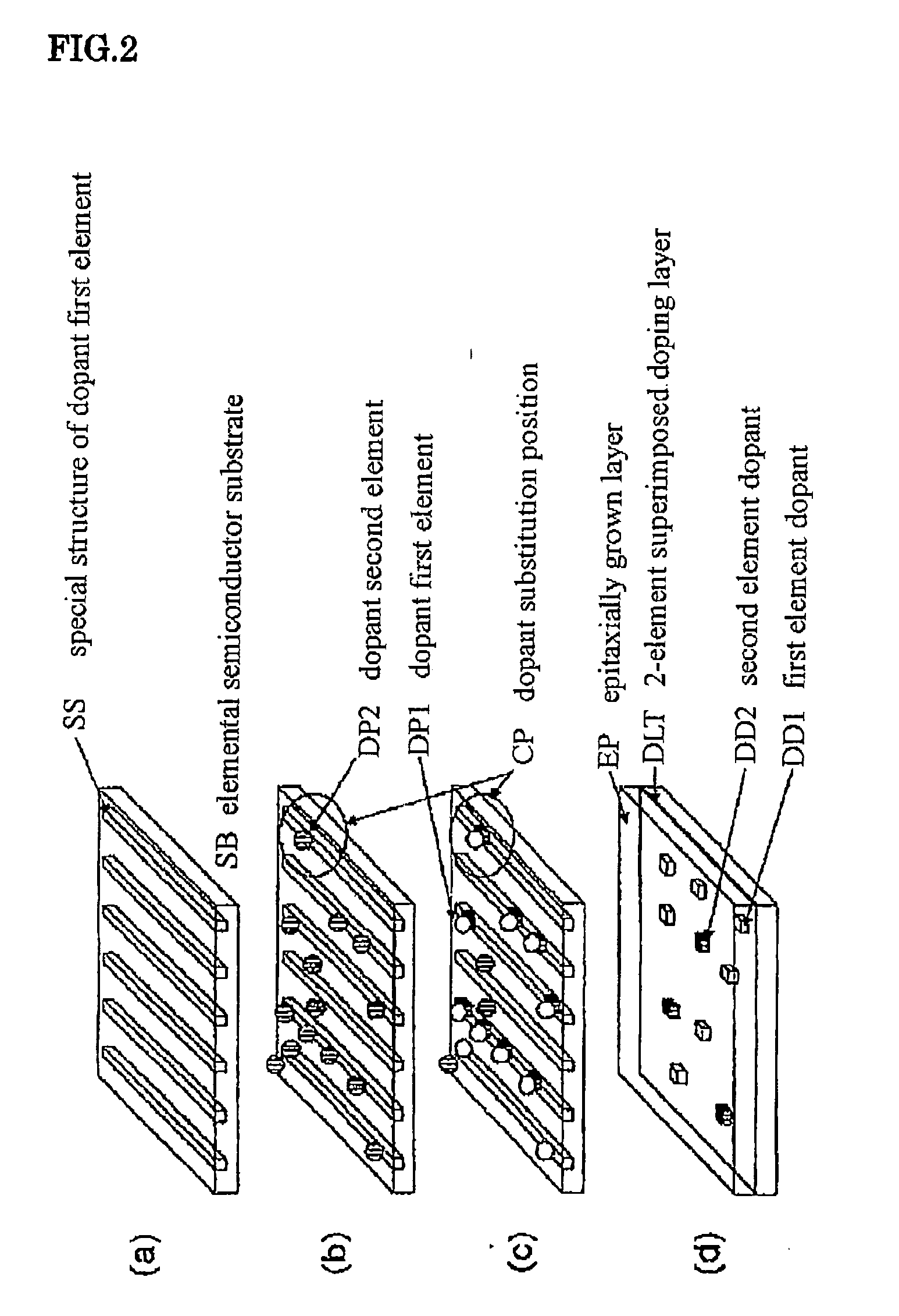 Semiconductor and method for producing the same