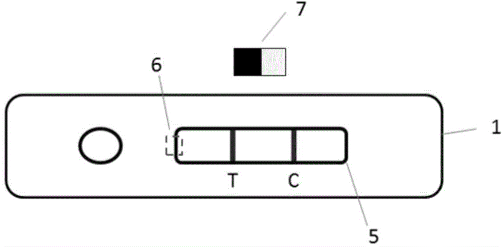 Method for quantitative detection of immunochromatographic test card