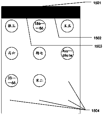 Terminal and interface interaction control method, contact object creation method and device