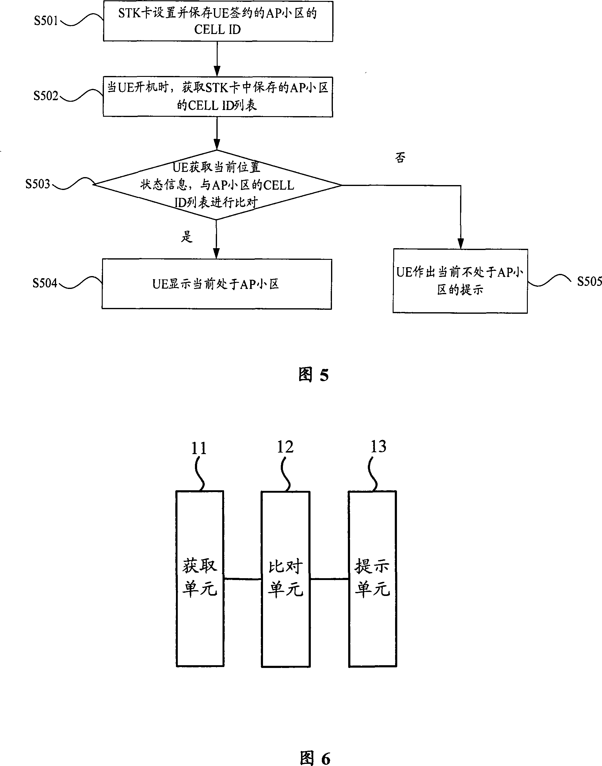 Method and device for reminding subscriber terminal of being in AP subdistrict