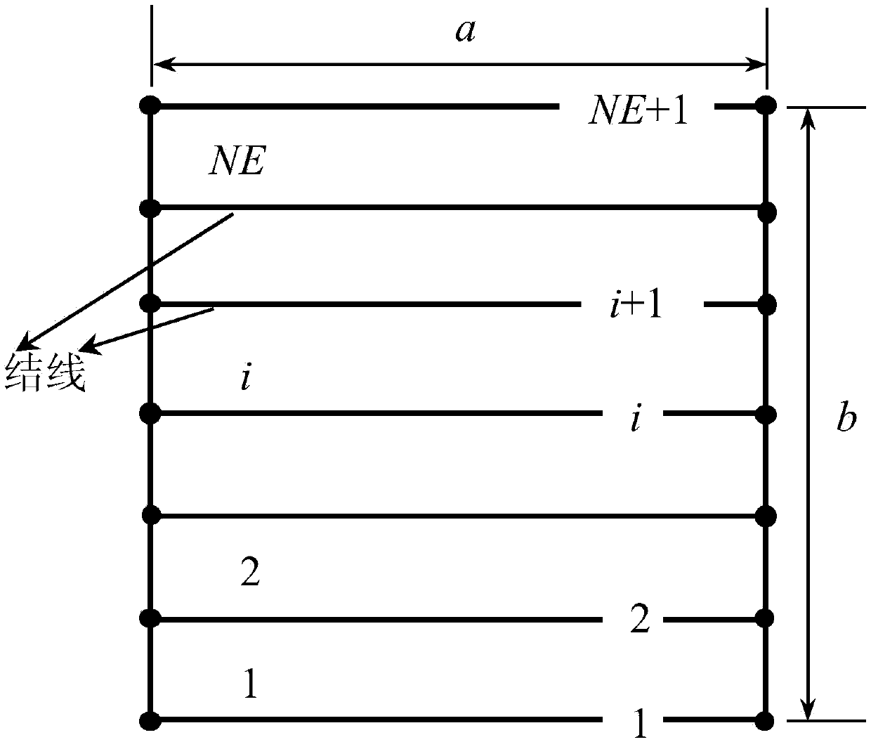 Sheet vibration characteristic analysis method based on Galerkin strip distributed transfer function