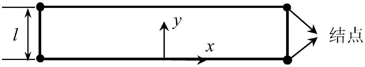 Sheet vibration characteristic analysis method based on Galerkin strip distributed transfer function