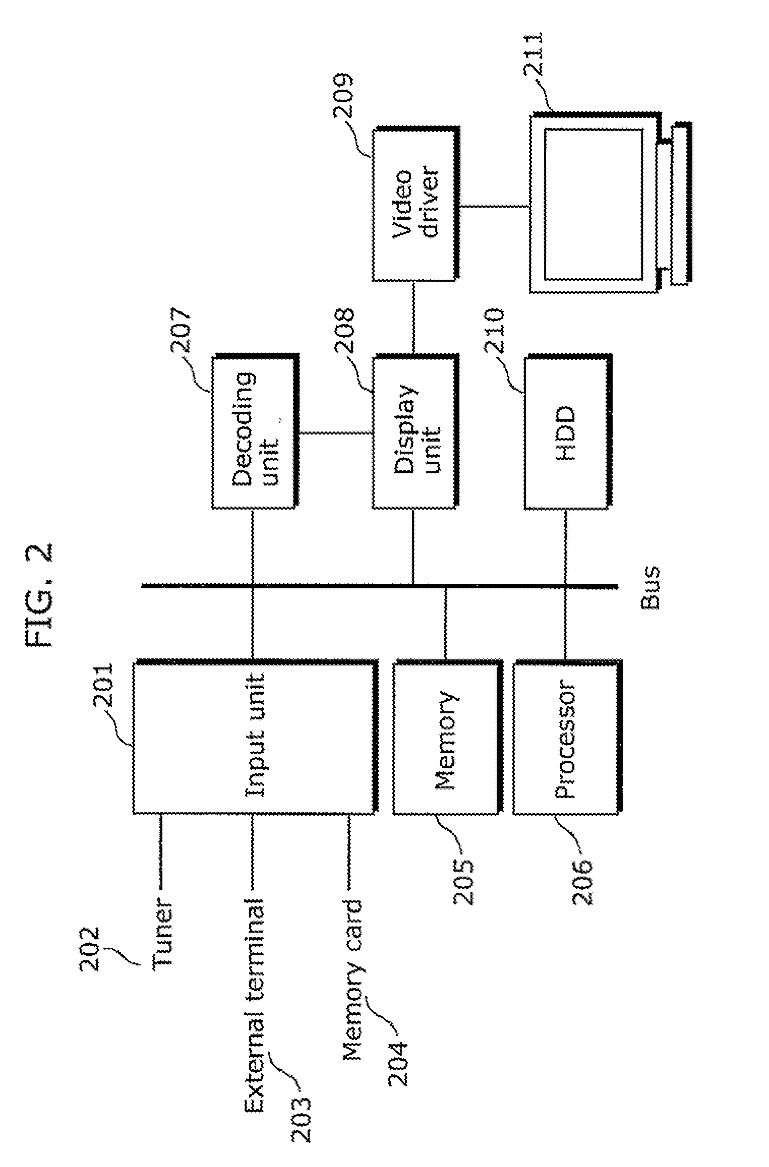 Image enlargement apparatus, method, integrated circuit, and program