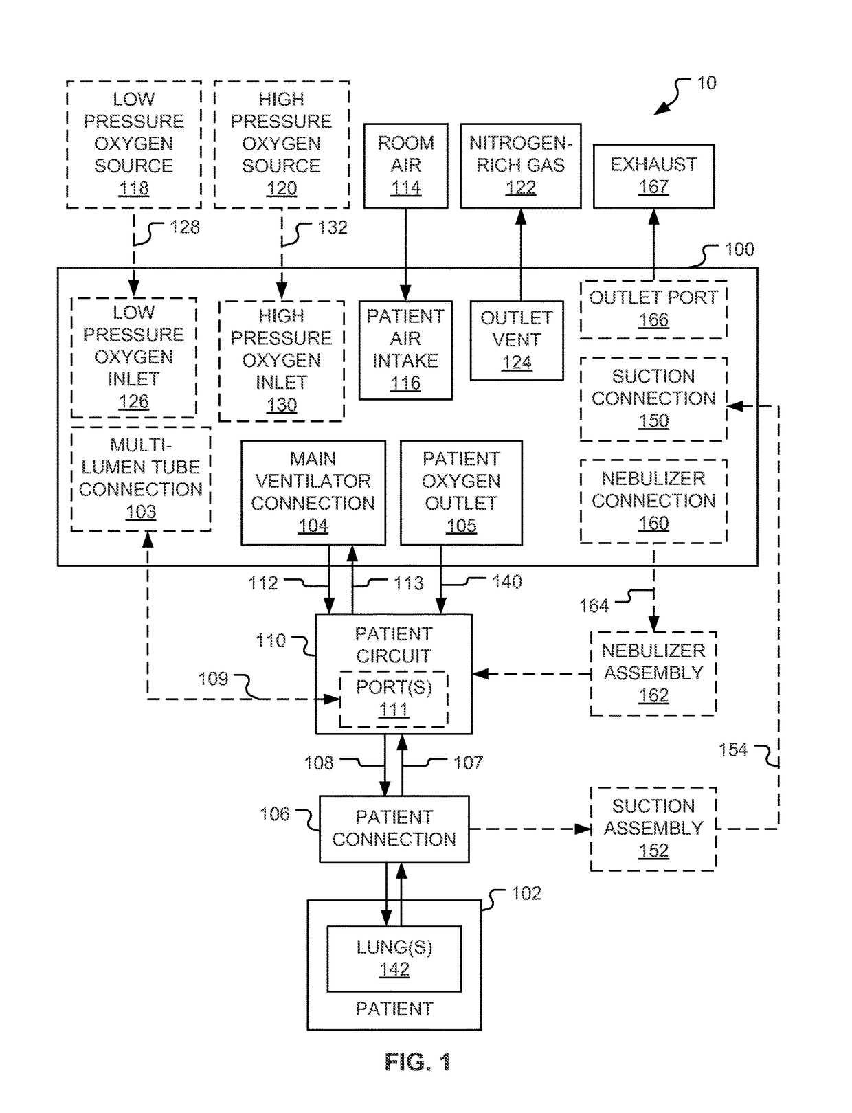 Ventilator with integrated cough-assist