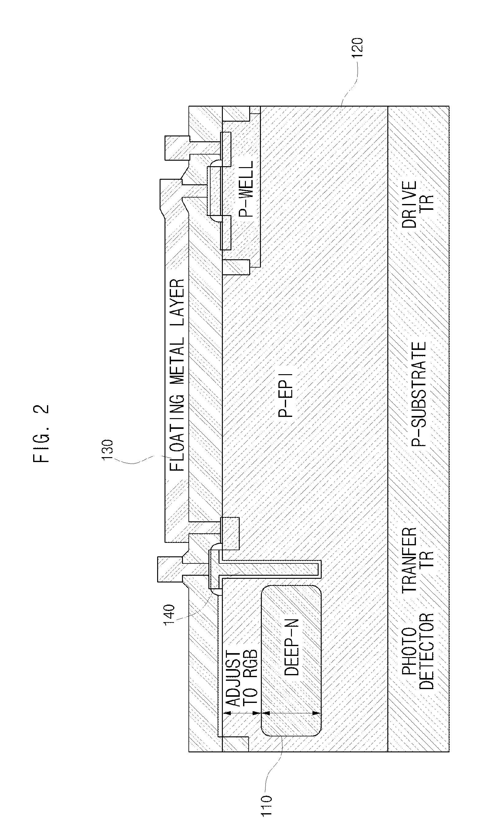 CMOS image sensor