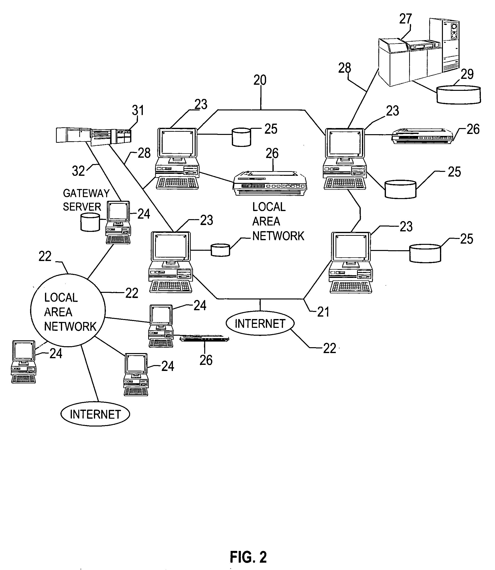 Method and system for selecting rules to validate information submitted on an electronic form