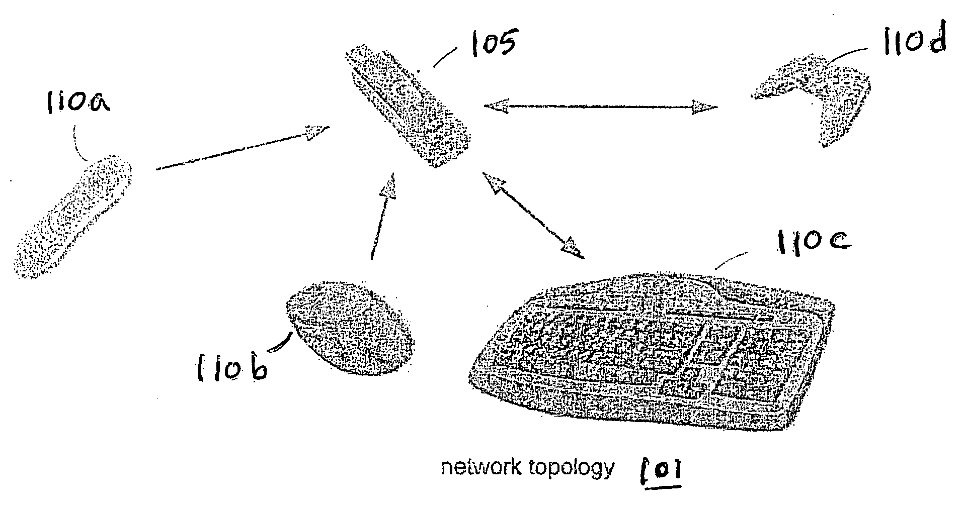 Communication protocol for networked devices