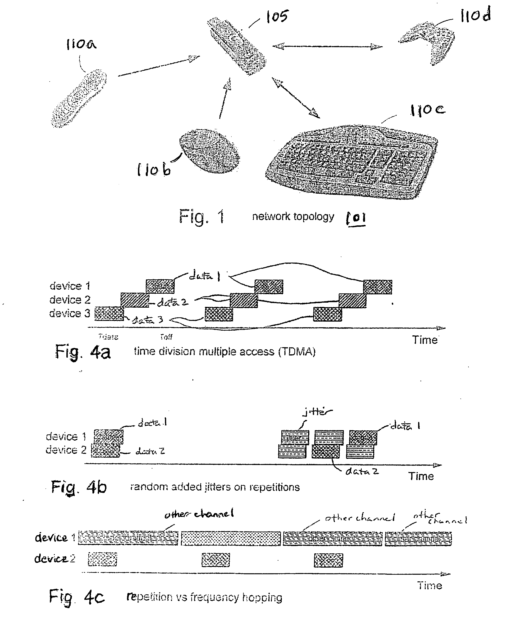 Communication protocol for networked devices