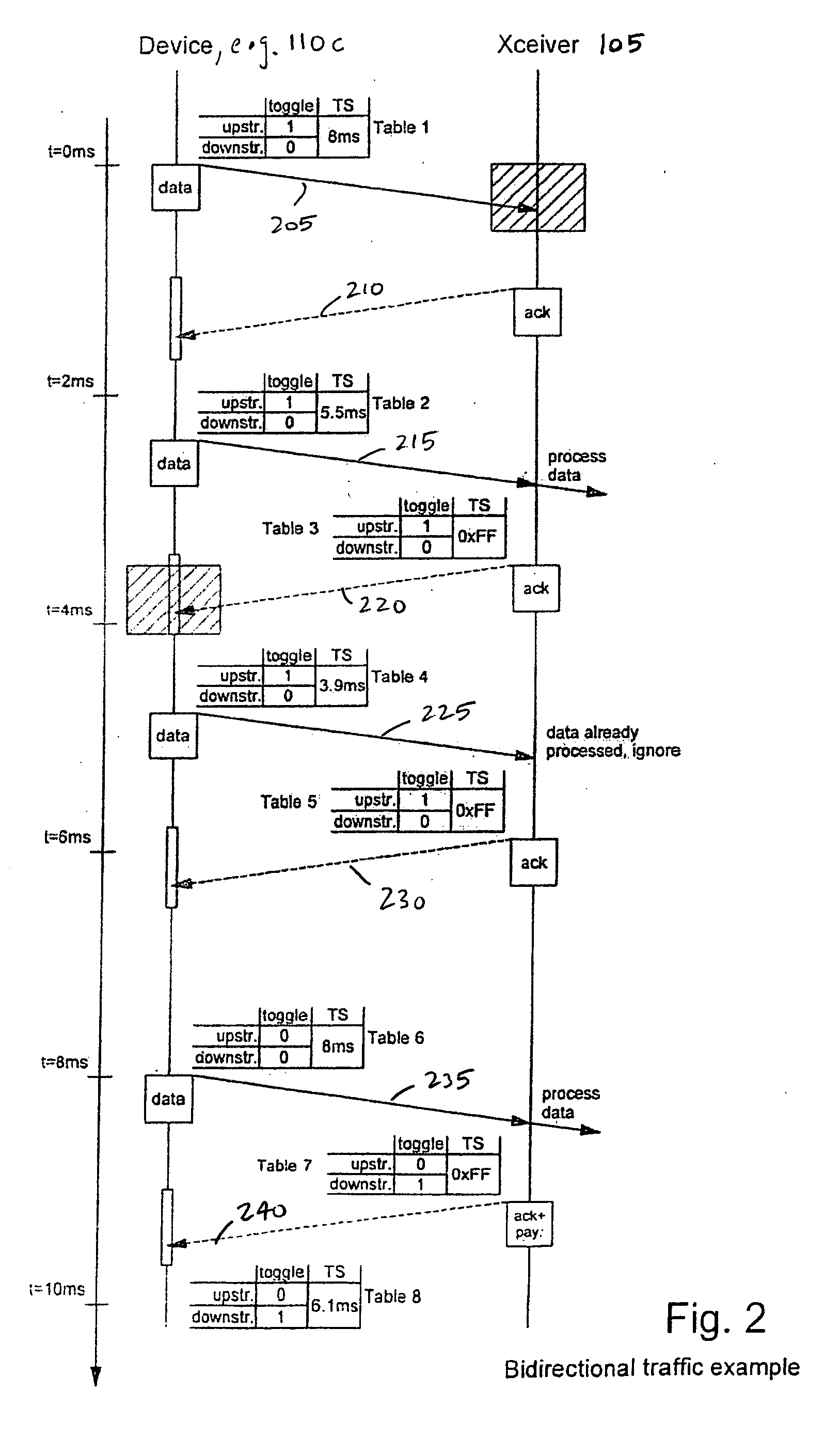 Communication protocol for networked devices