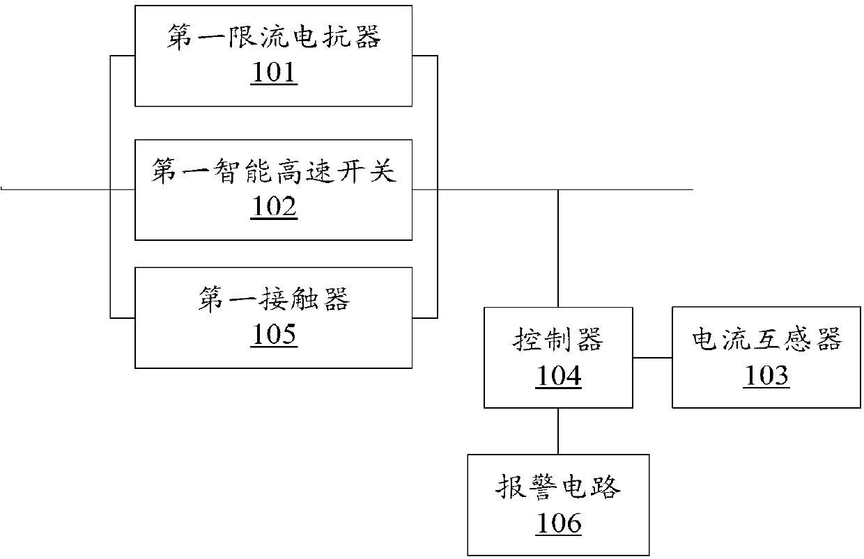 Power grid current limiting device, power grid current limiter and power grid current limiting system