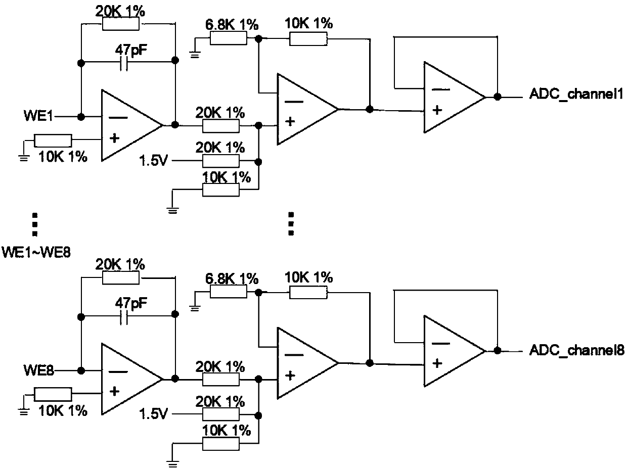 Portable multi-channel electrochemical detection system