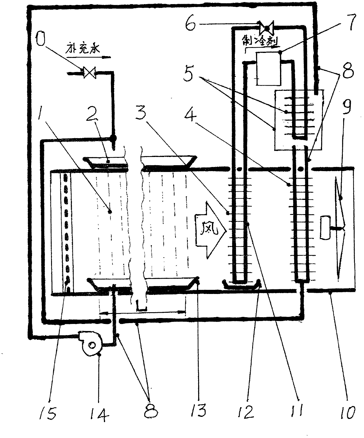 Air purification device mainly relying on water spray dedusting and supplemented by water-cooling refrigeration dehumidification