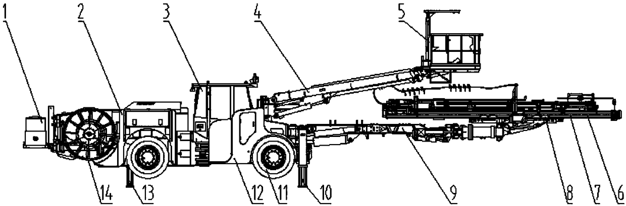 Full-automatic rock bolting jumbo