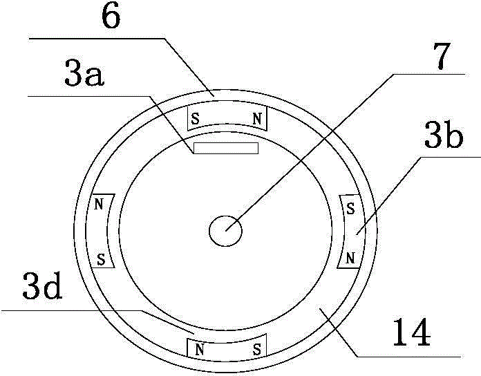 Electric device, electric vehicle and method for driving and braking electric device and electric vehicle and extending ranges of electric device and electric vehicle