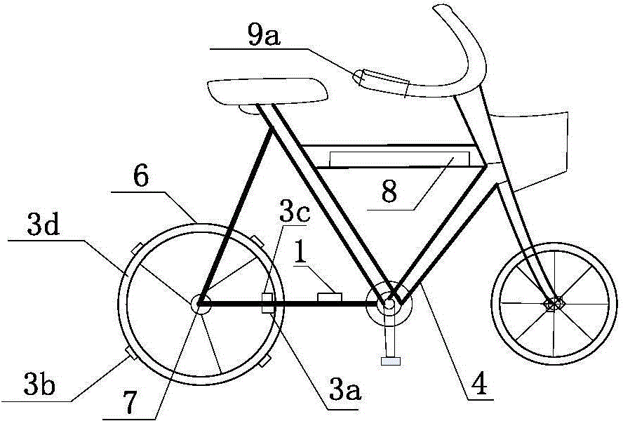 Electric device, electric vehicle and method for driving and braking electric device and electric vehicle and extending ranges of electric device and electric vehicle