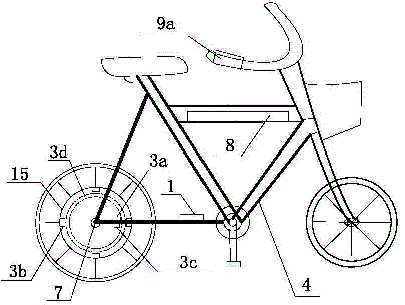 Electric device, electric vehicle and method for driving and braking electric device and electric vehicle and extending ranges of electric device and electric vehicle